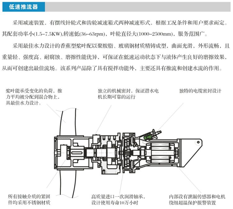 潜水搅拌机及推流器(图3)