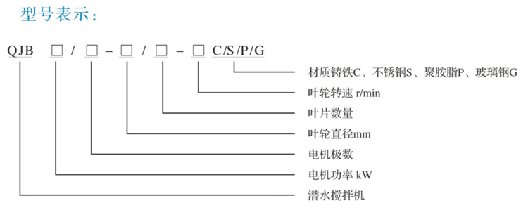 潜水搅拌机及推流器(图4)