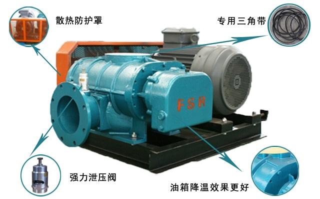 罗茨鼓风机怎样进行正常带负荷运转？(图1)